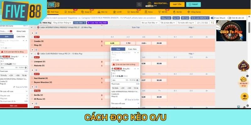 Cách đọc kèo O/U